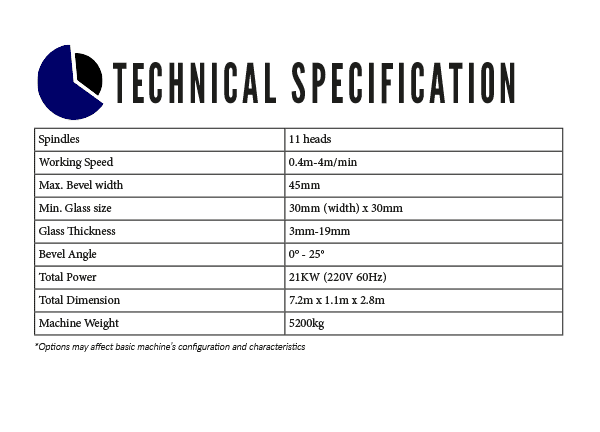 VT371D Technical Spec